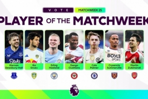 英超第25轮最佳球员候选：哈兰德、帕尔默、苏维门迪在列 - 手机看NBA新闻